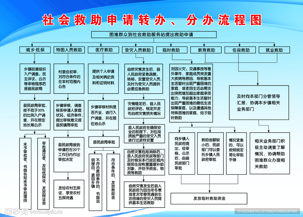 制度牌