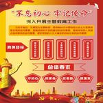 不忘初心牢记使命展板海报党建