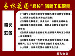 物业楼长消防展板