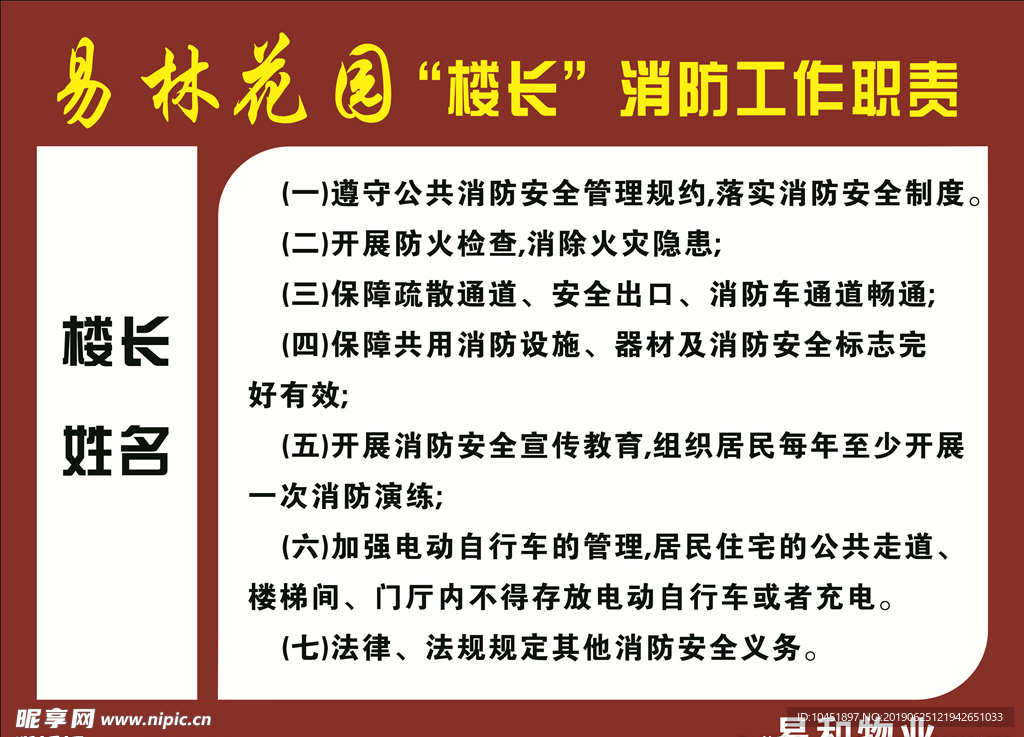 物业楼长消防展板