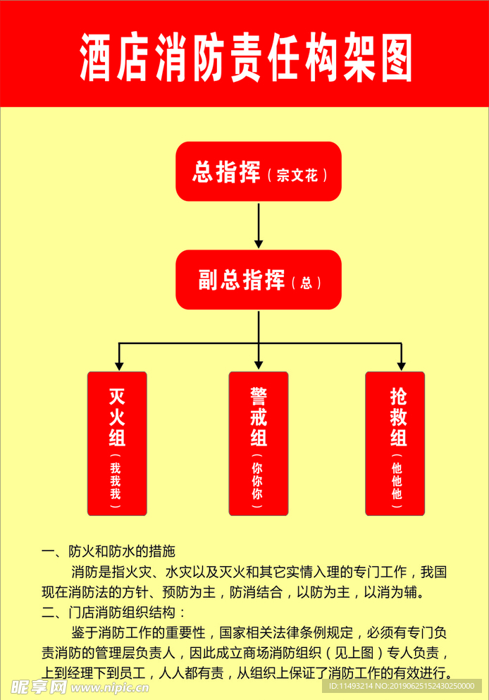 消防责任牌