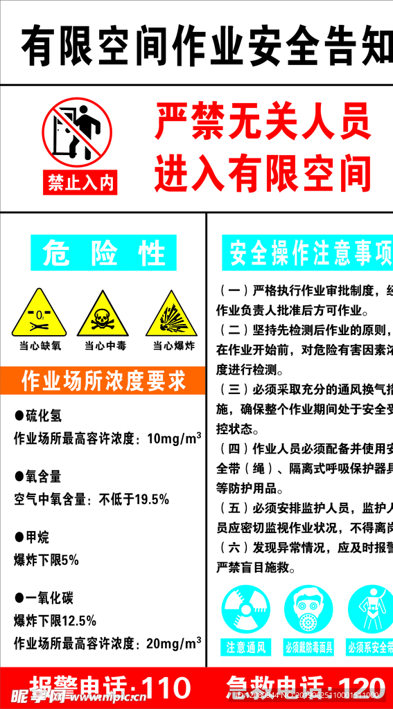 有限空间作业海报