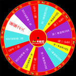 转盘