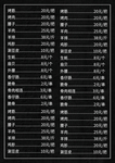 烧烤海报