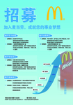 招募 麦当劳 金拱门