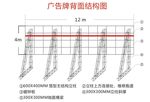 大牌刚构图