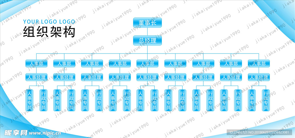 公司组织架构