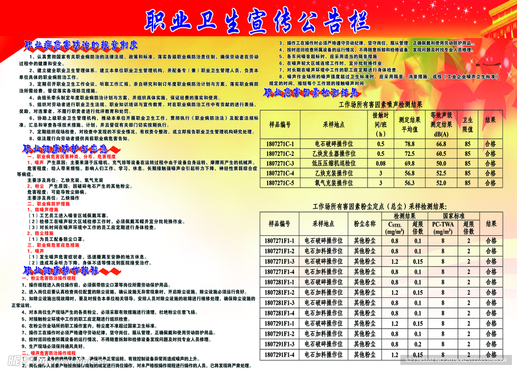 职业宣传公告栏