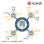 乌龙茶