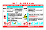 液化气 硫化氢危害告知牌