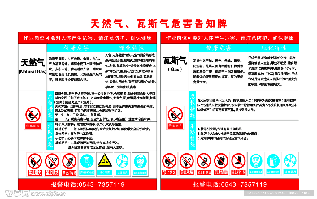 瓦斯气 天然气危害告知牌