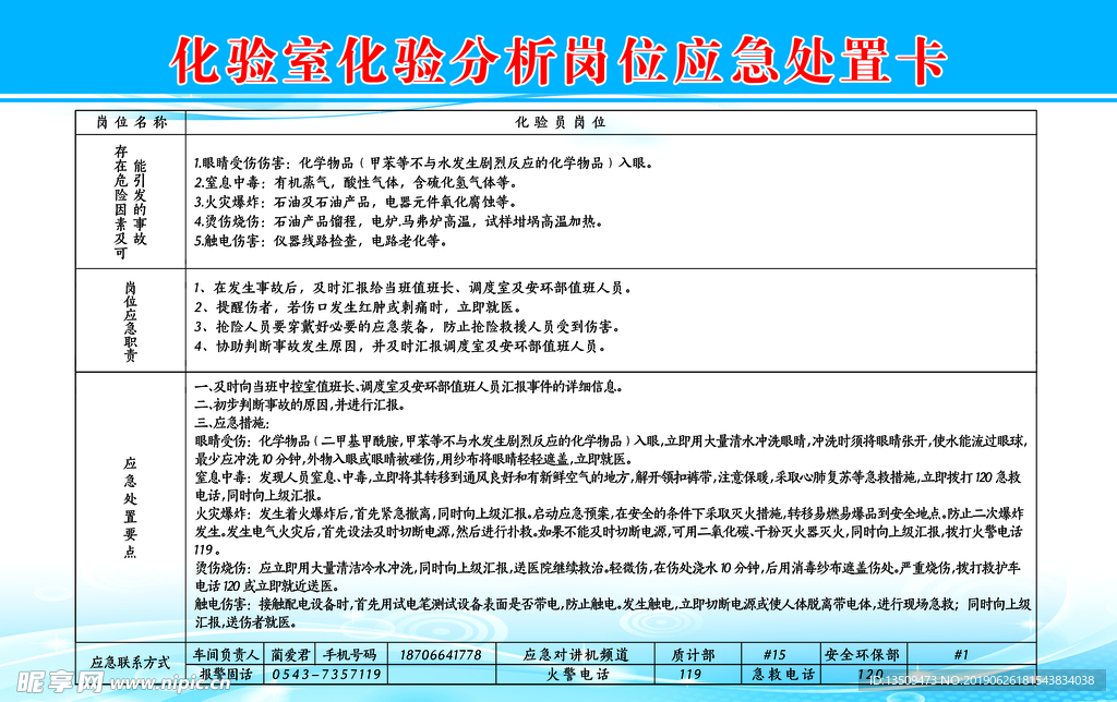 化验分析岗位应急处置卡