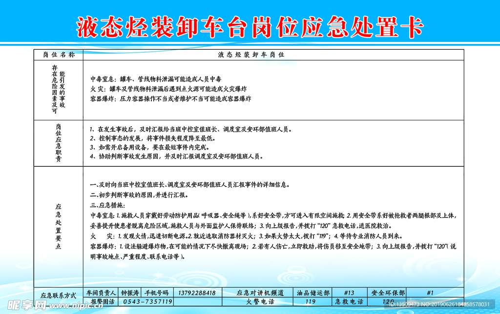 装卸车台岗位应急处置卡