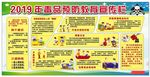 2019年毒预防教育宣传栏