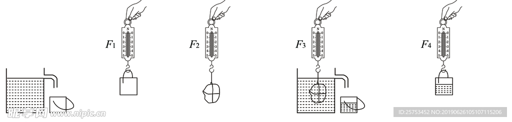 浮力物理实验图