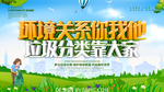 绿色小清新垃圾分类展板