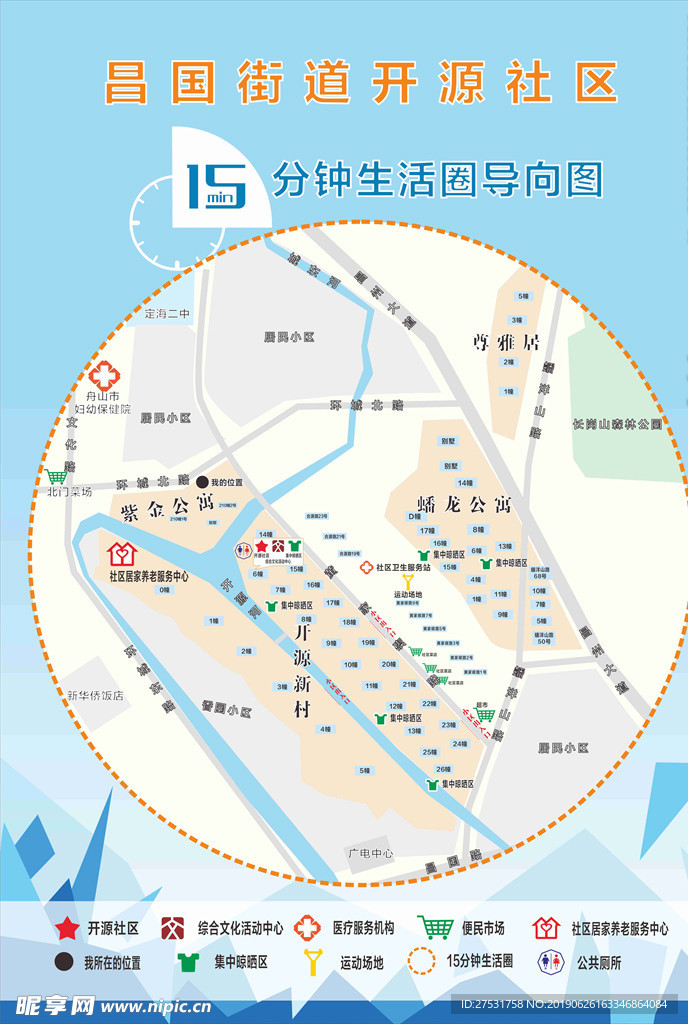 社区指示图