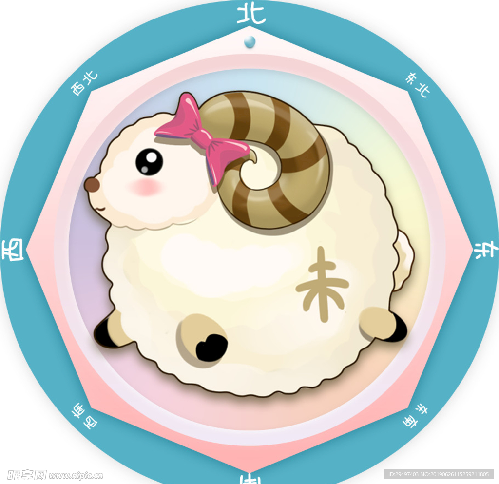 生肖羊指南针