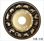 十二生肖 转盘 抽奖转盘
