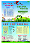创建文明城市