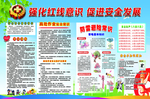 安全月