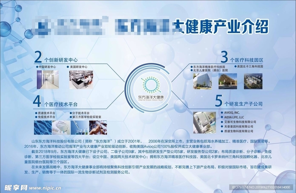 大健康产业介绍