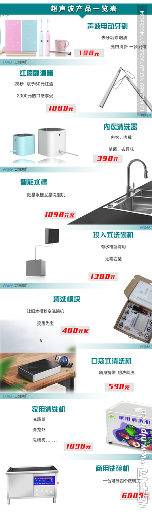 产品汇总