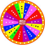 幸运大转盘