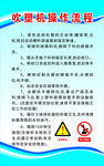 吹塑机操作流程