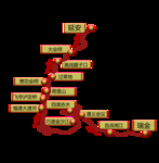 长征路线图