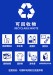 垃圾分类可回收垃圾标识