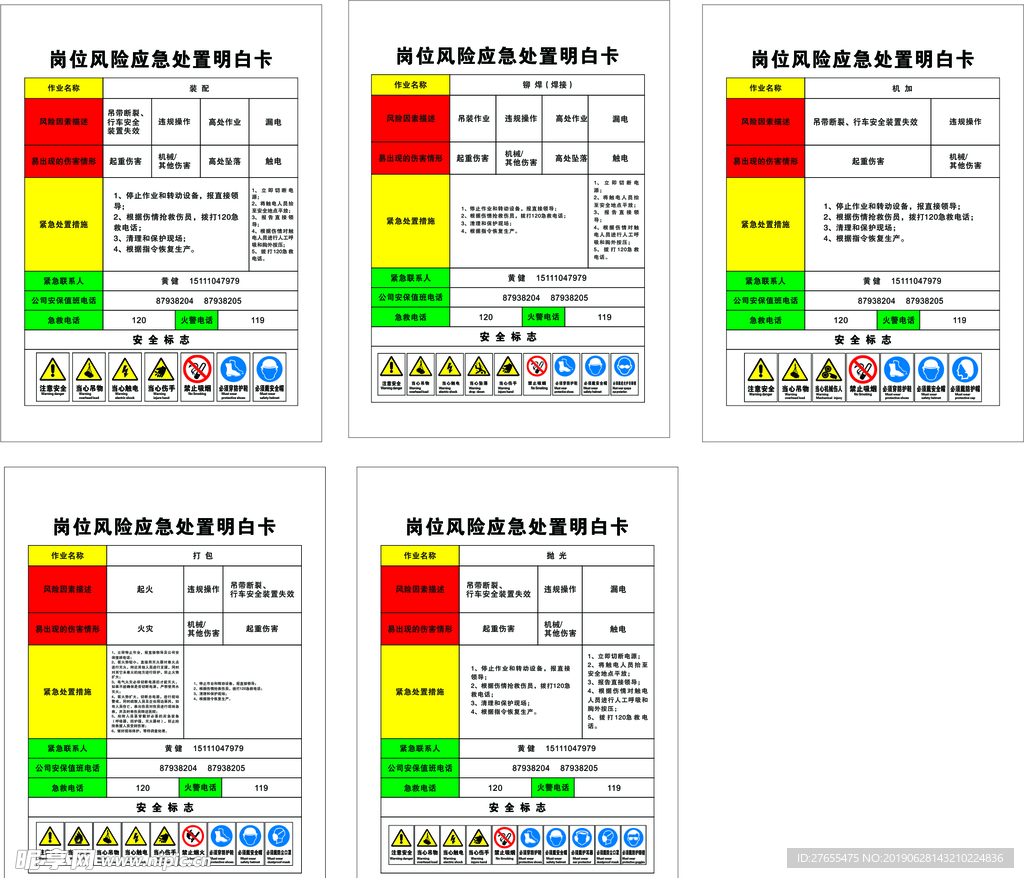 岗位风险应急处置明白卡