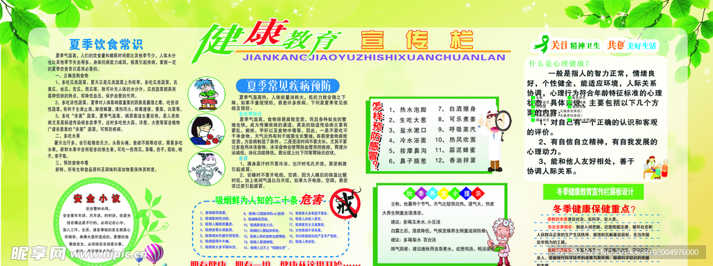 健康教育宣传栏