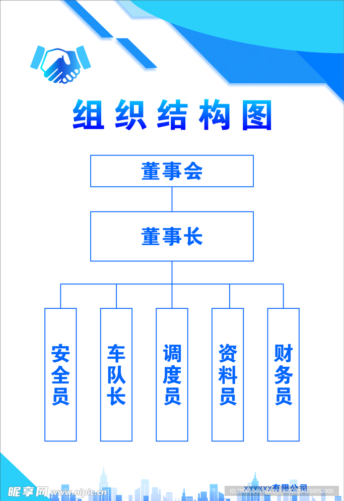 组织结构图