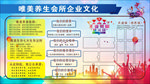 企业文化墙