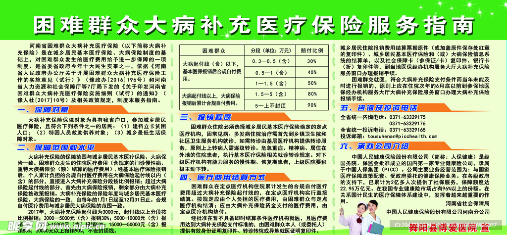 困难群众大病补充医疗保险服务