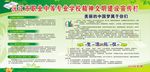 精神文明宣传栏