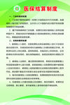 医保结算制度
