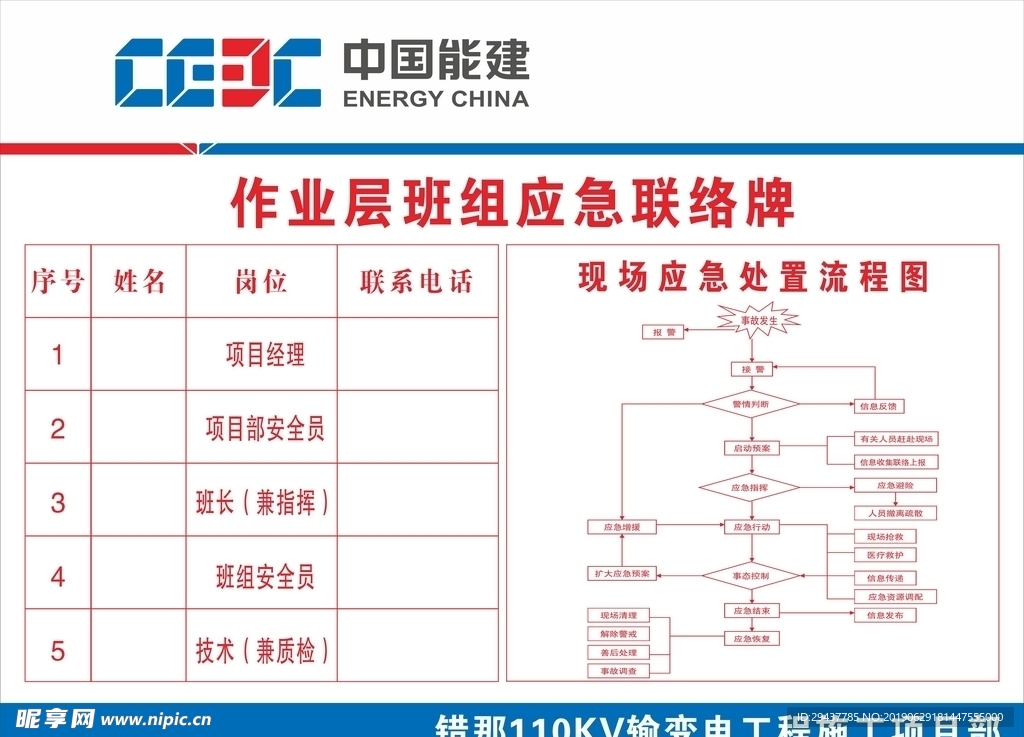 中国能建应急联络牌