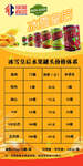 价格表
