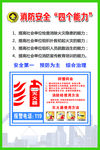 消防安全