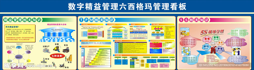 数字精准管理六西格玛管理看板