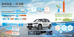 BMW新能源汽车海报