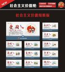 社会主义核心价值观
