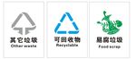 动物园垃圾分类标识