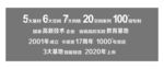 卡诺亚