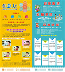 注意力