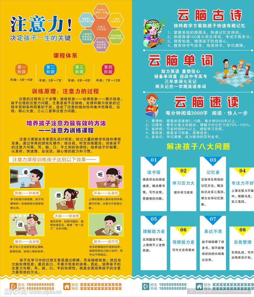 注意力