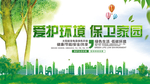 保护环境