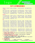 数学辅助线